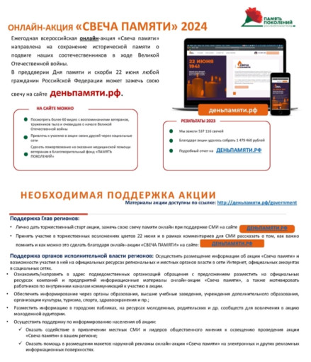 Акция "Свеча памяти" Акция "Свеча памяти".